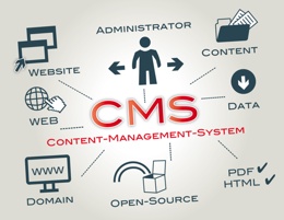 cms